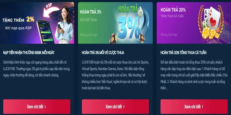 Giới thiệu tính năng mới 13win